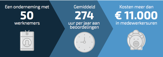 Schermafbeelding 2017-04-05 om 10.59.21.png