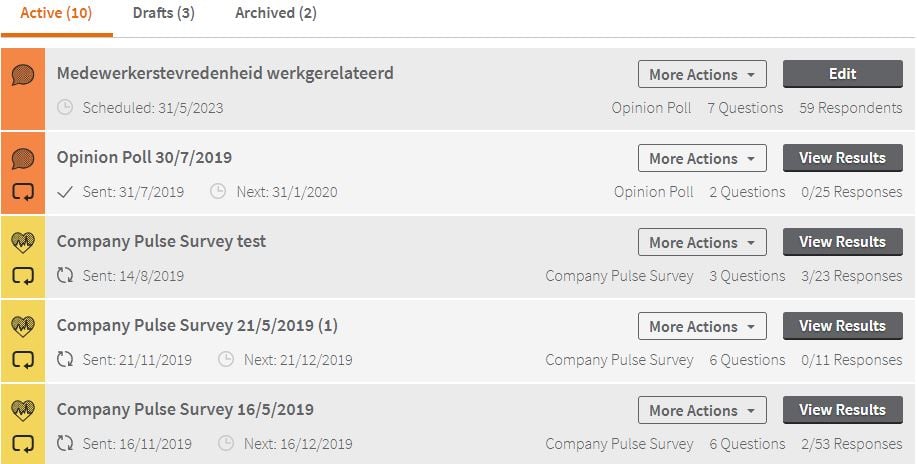 trakstar-medewerkersbetrokkenheid