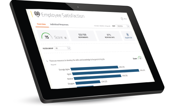 medewerkers-betrokkenheid