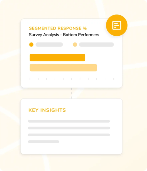 perform_survey_4-882x1024
